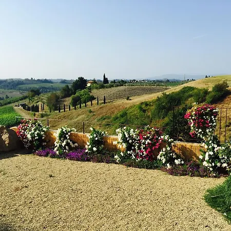 La Di Ortimino